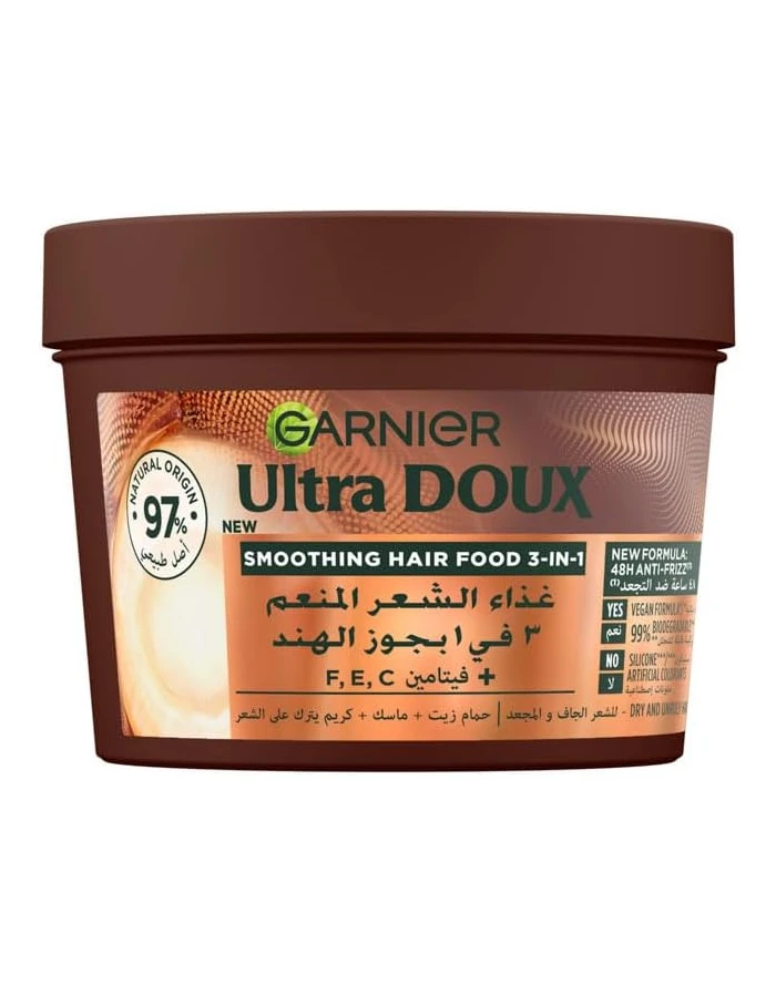 The Best Conditioners & Masks for Every Hair Type